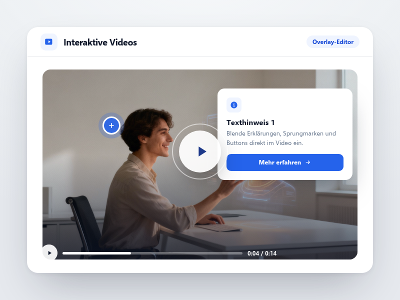 Interaktive Videos